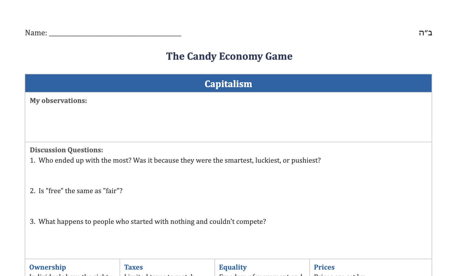 Preview of The Candy Economy Game
